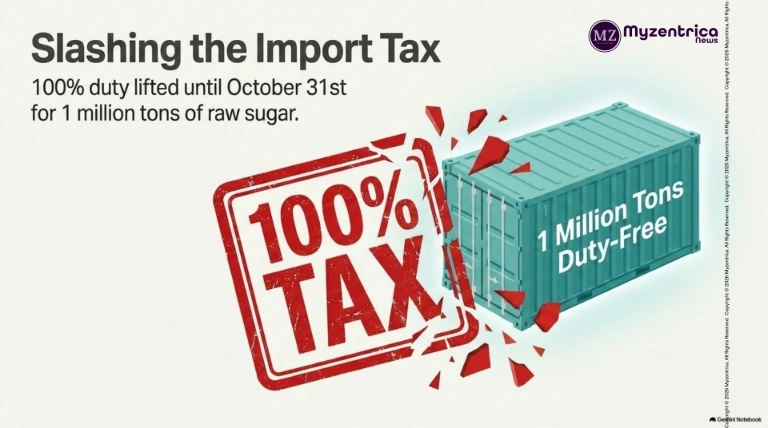 Slashing the Import Tax  100% duty lifted until October 31st for 1 million tons of raw sugar.