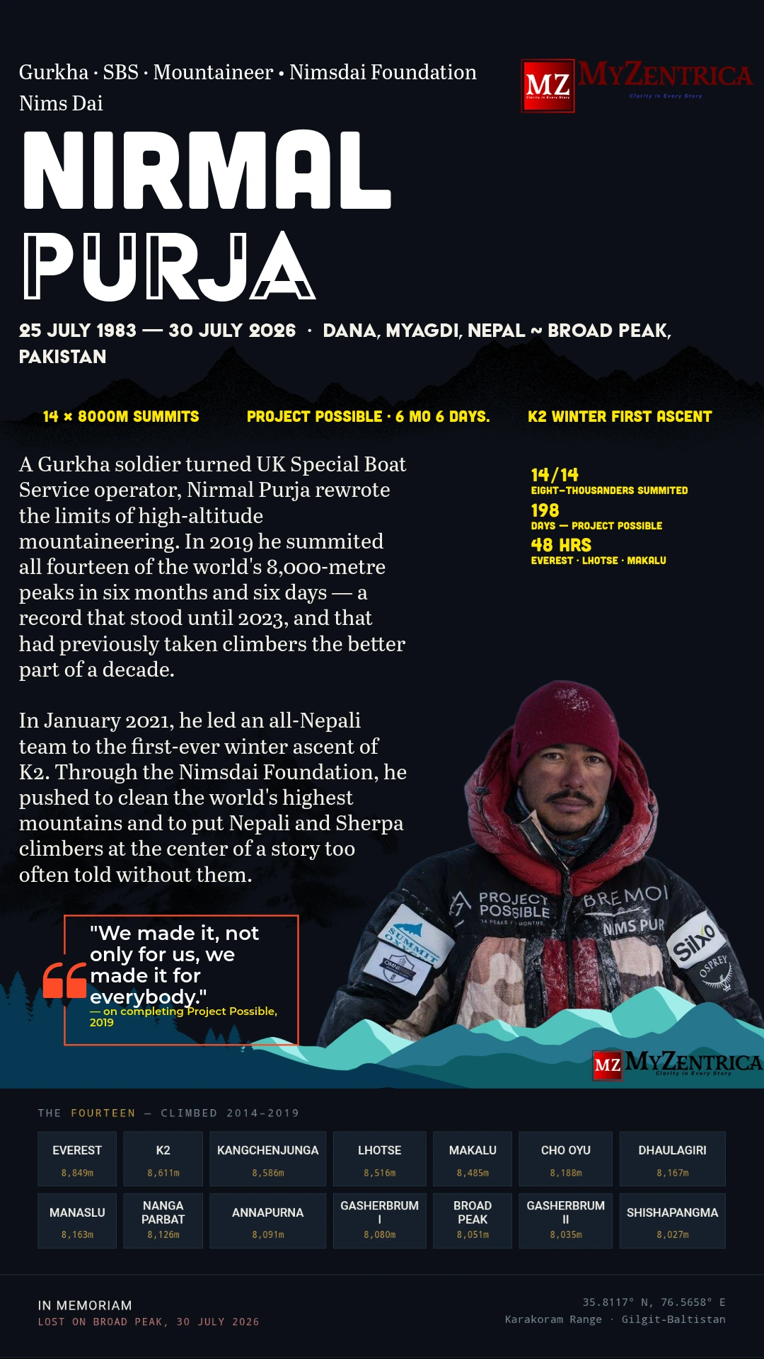 +1 This image shows Nirmal "Nimsdai" Purja, a legendary mountaineer known for breaking records in high-altitude climbing
